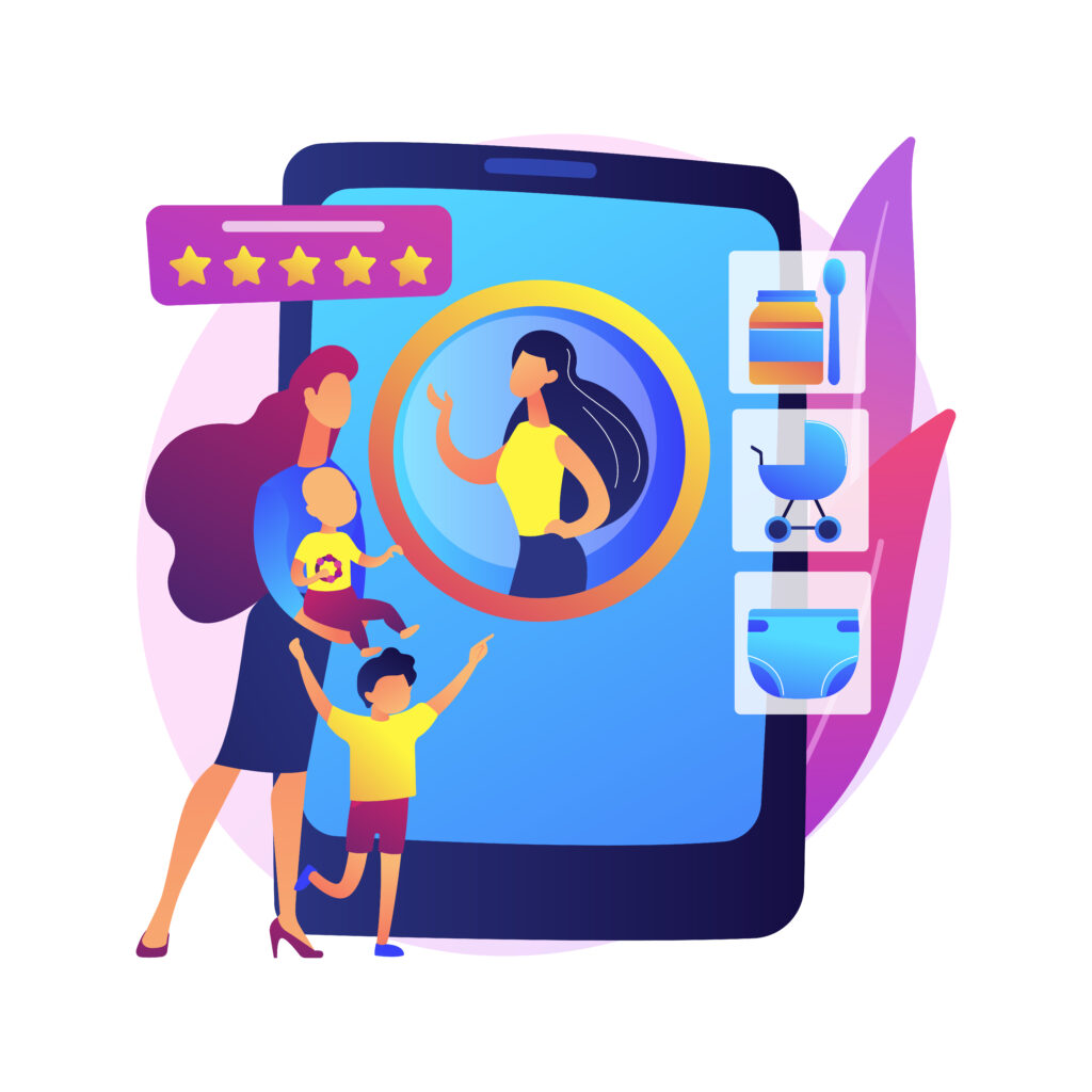 Full Local Ads Service Includes: