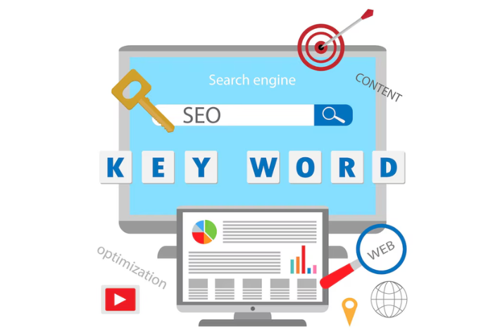 Benefits of Using Exact Match Keywords