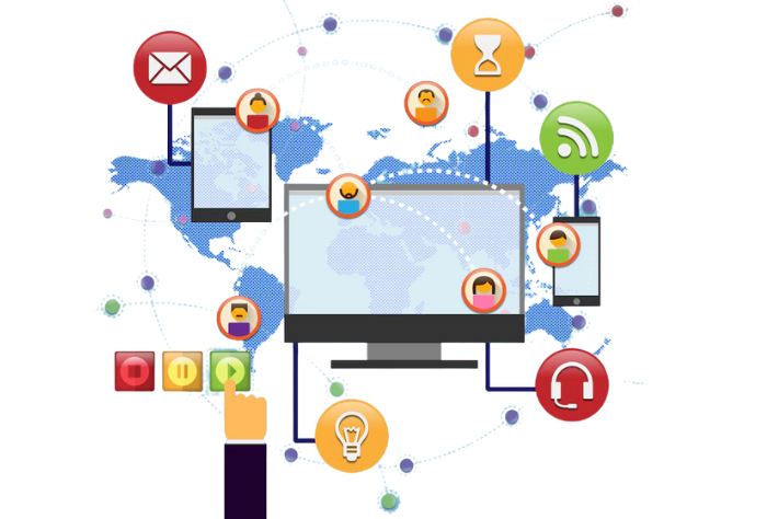 How the Google Display Network Works