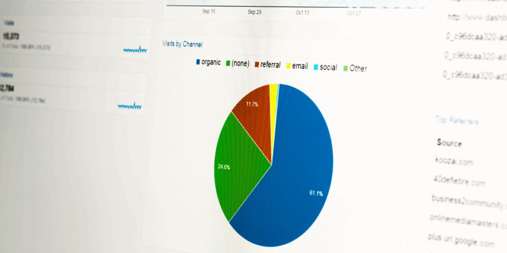 From Clicks to Conversions: How to Build a High-Impact Google Ads Strategy That Actually Works