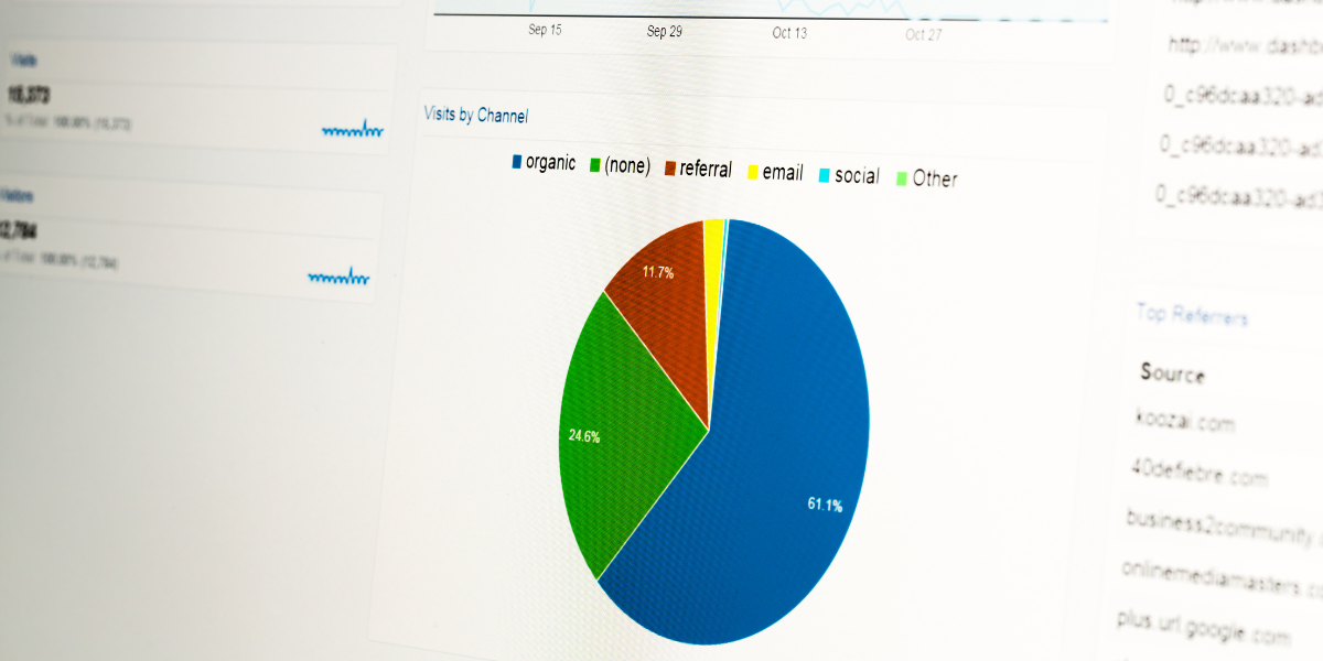 From Clicks to Conversions: How to Build a High-Impact Google Ads Strategy That Actually Works