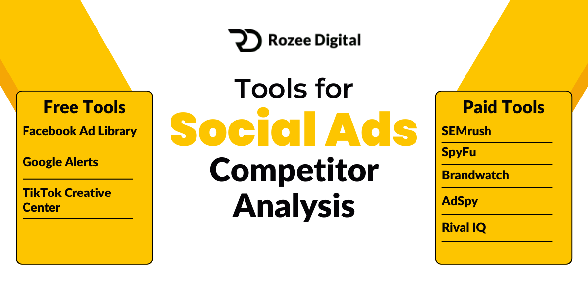 How to Do Paid Social Ads Competitor Analysis