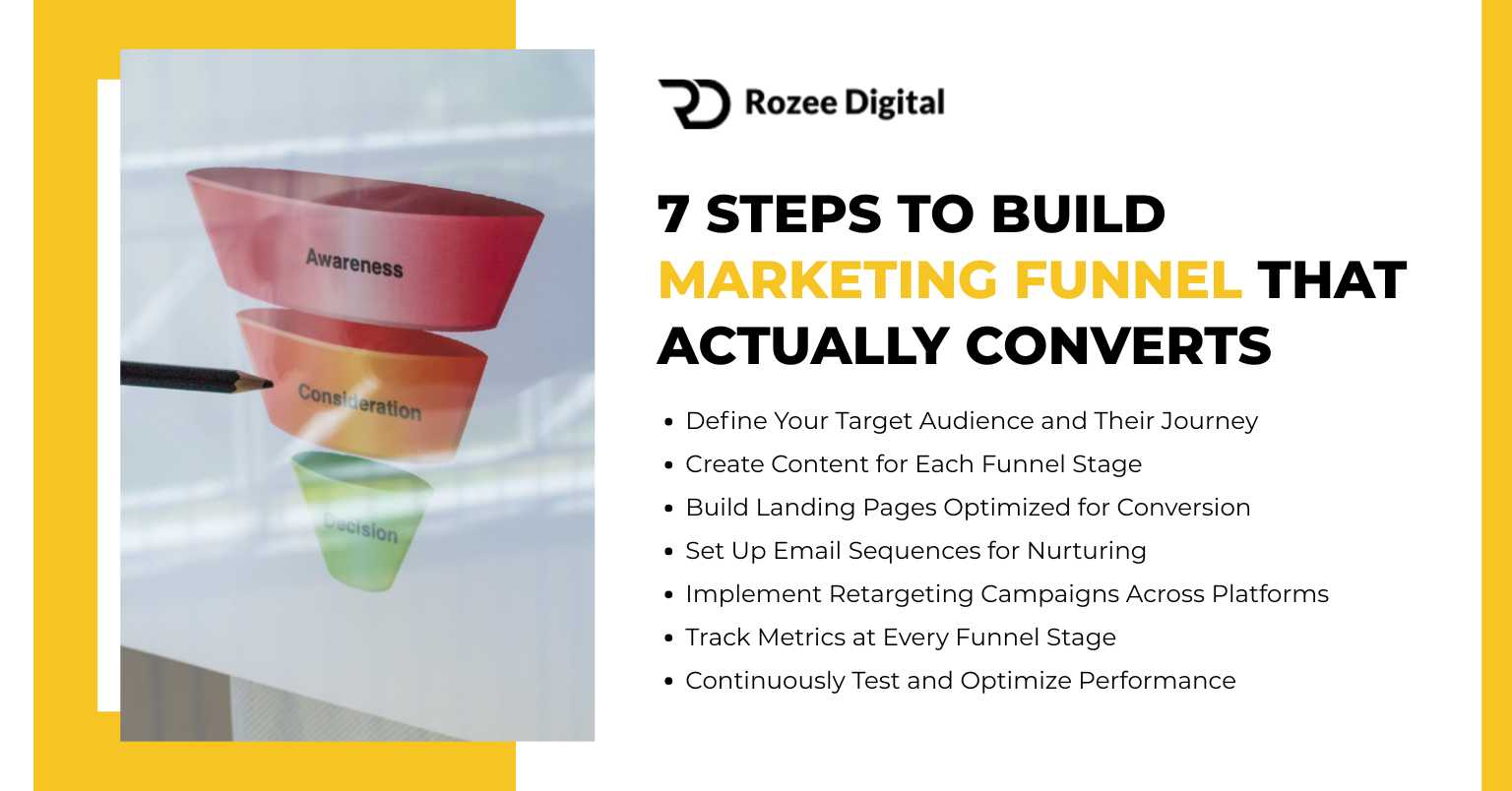 How to Build a Digital Marketing Funnel: 7 Steps That Work