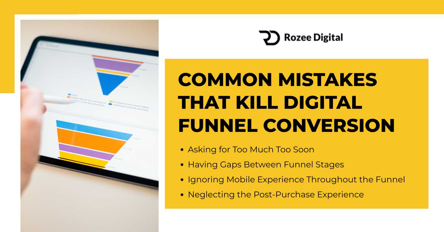 How to Build a Digital Marketing Funnel: 7 Steps That Work