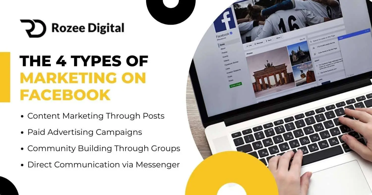 4 Types of Marketing on Facebook